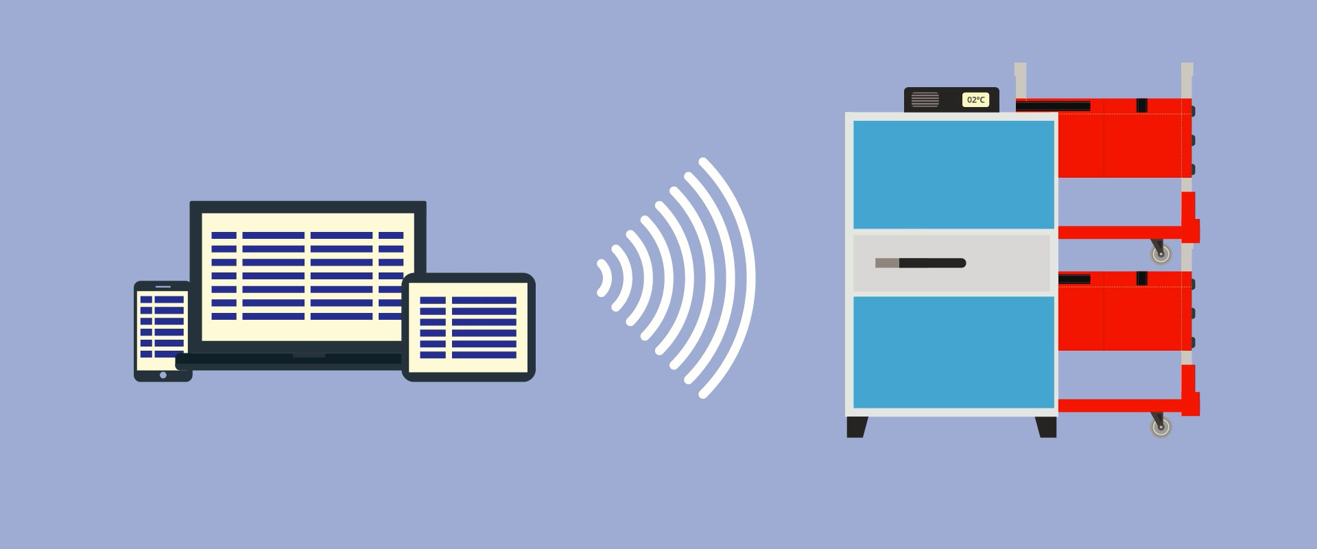 control de contenedores por rfid